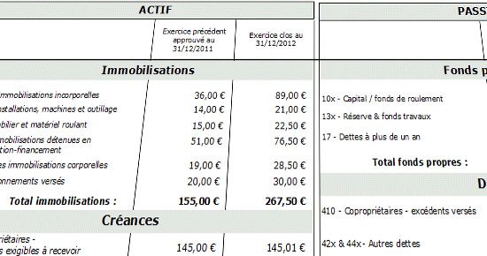 Le bilan comptable