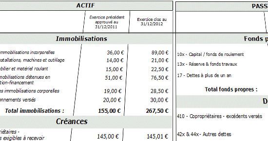 Le bilan comptable
